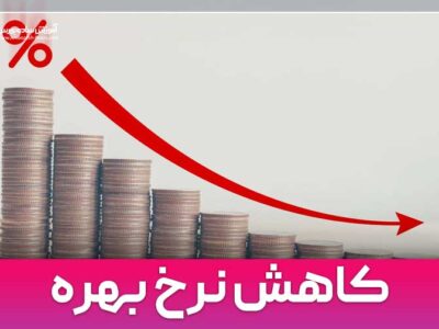 تداوم فشار نقدینگی در شبکه بانکی؛ نرخ بهره کاهش یافت اما بالا ماند