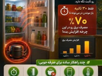 چند راهکار ساده برای صرفه جویی