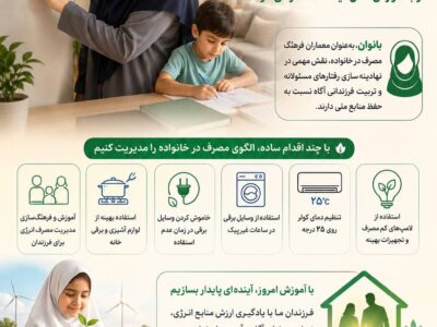 مدیریت مصرف انرژی فرهنگی است که از دل خانواده شکل می‌گیرد و با آموزش نسل آینده ماندگار می‌شود