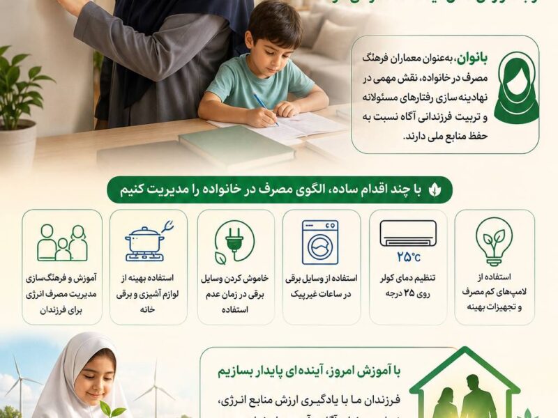 مدیریت مصرف انرژی فرهنگی است که از دل خانواده شکل میگیرد و با آموزش نسل آینده ماندگار میشود
