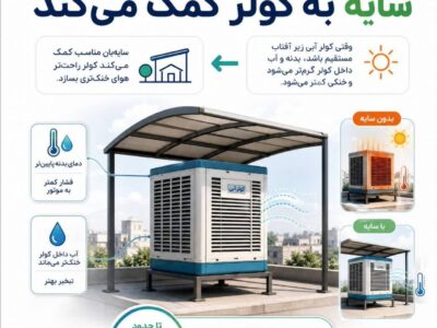 سایهبان؛ کمک ساده برای خنکی بهتر کولر آبی