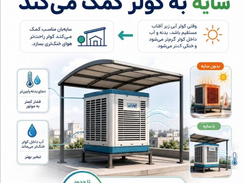 سایهبان؛ کمک ساده برای خنکی بهتر کولر آبی